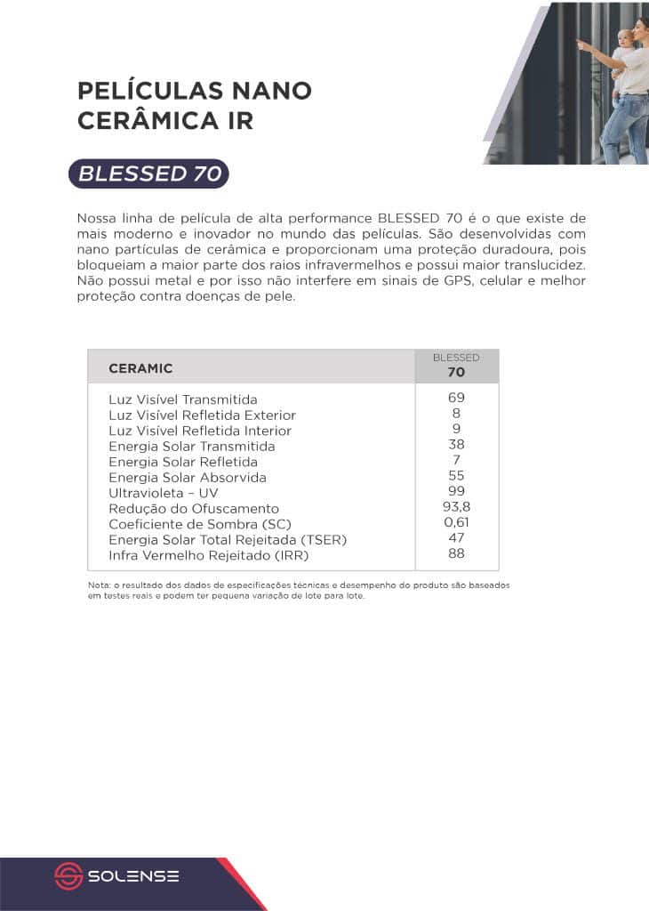 https://www.solense.com/wp-content/uploads/2022/10/Catalogo-101024_1-min.jpg