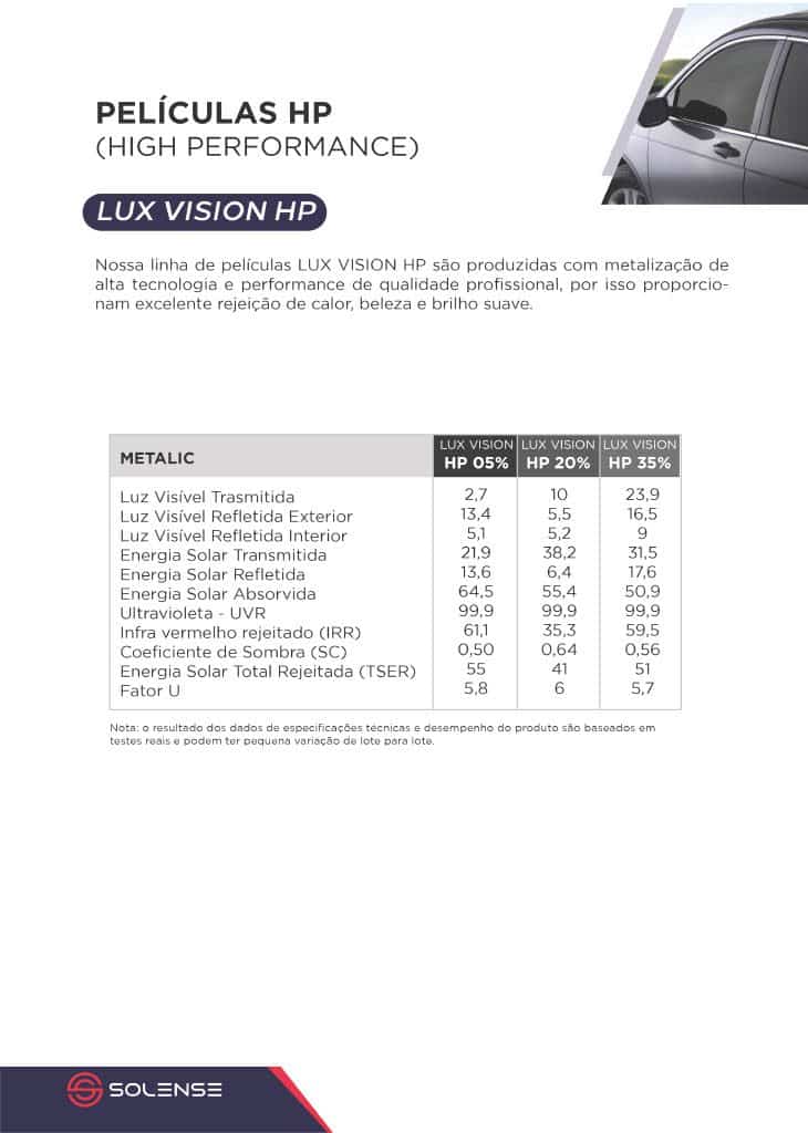 https://www.solense.com/wp-content/uploads/2022/10/Catalogo-71024_1-min.jpg