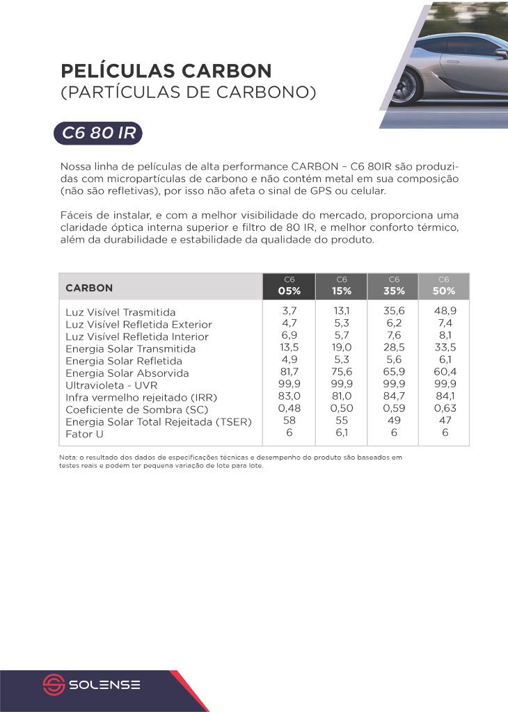 https://www.solense.com/wp-content/uploads/2022/10/Catalogo-81024_1-min.jpg