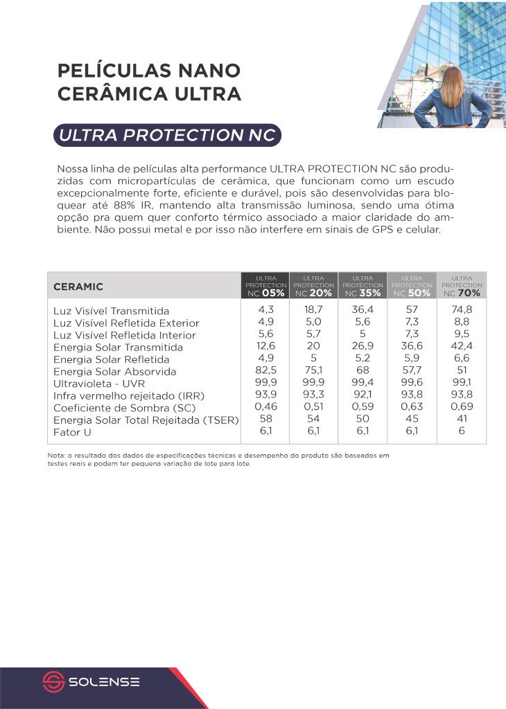 https://www.solense.com/wp-content/uploads/2022/10/Catalogo-91024_1-min.jpg